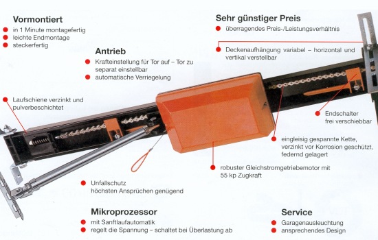 Garagentoröffner mit Funkfernsteuerung